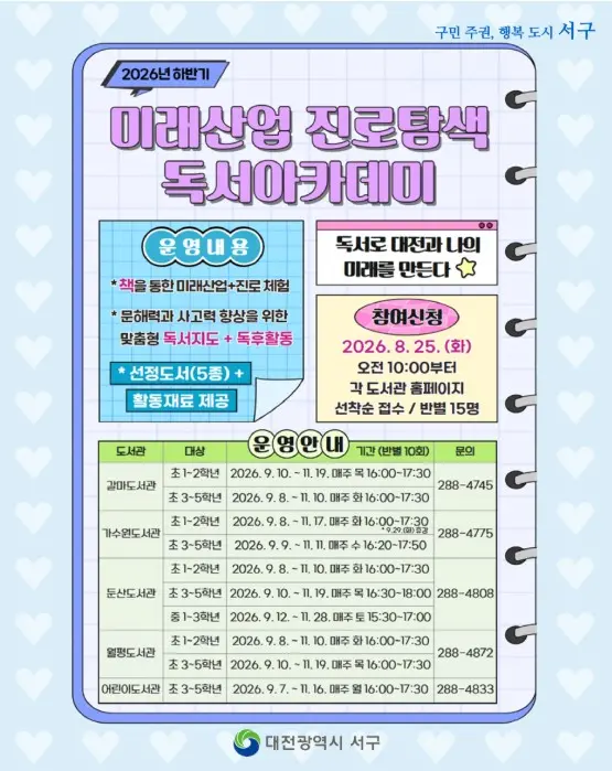 2026년 하반기 미래산업 진로탐색 독서아카데미 대표 사진